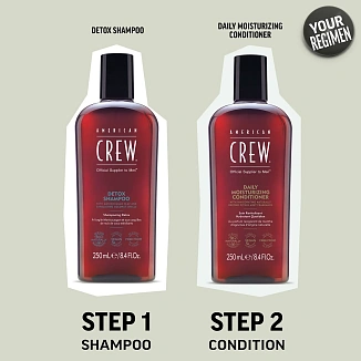 Detox šampon 250ml